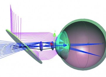 Métrologie visuelle : l'œil et les instruments optiques