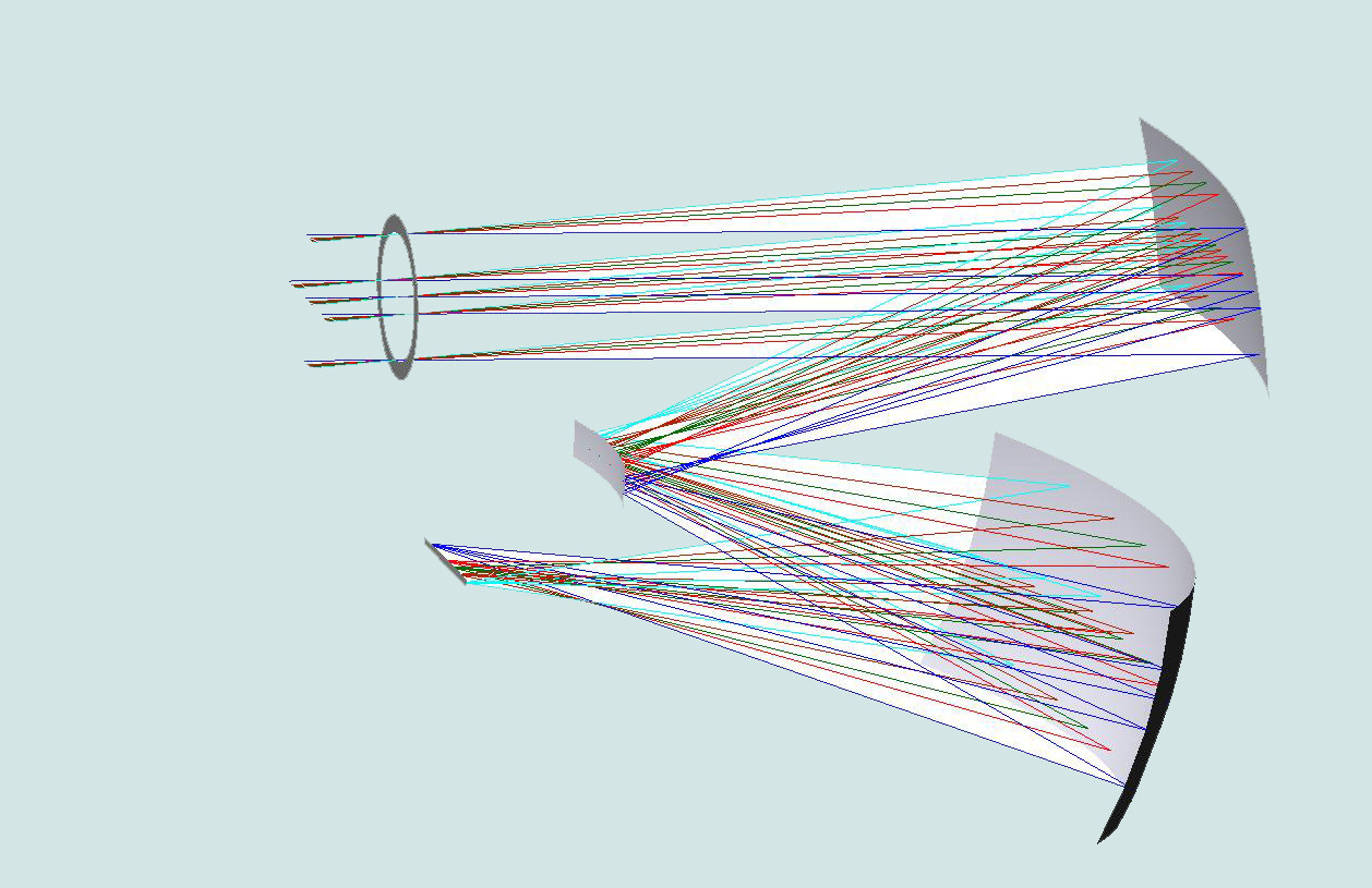 Formation Optical Design with CodeV® Continuing Education at Institut