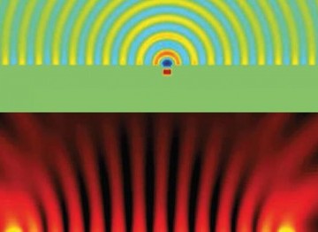 Optical interferometry: principle and applications