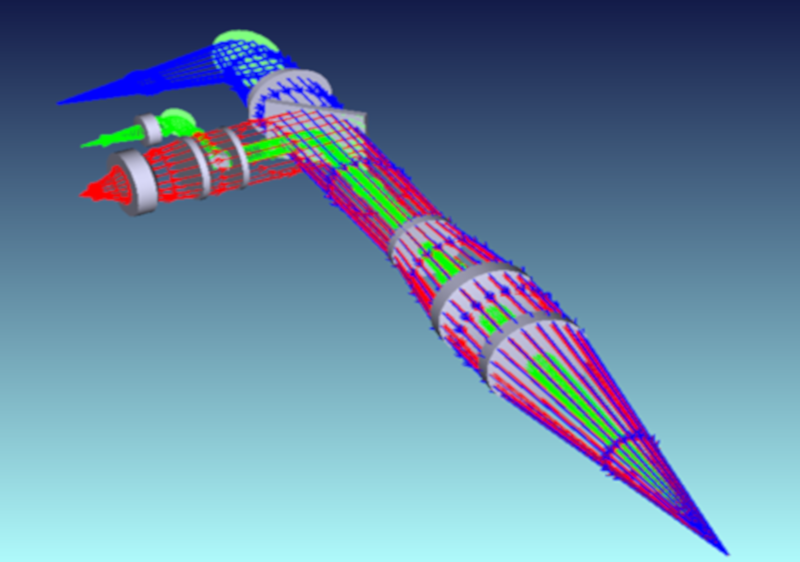 Formation Design of optical systems based on offtheshelf components