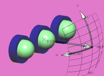 Lighting and illumination with Lighttools